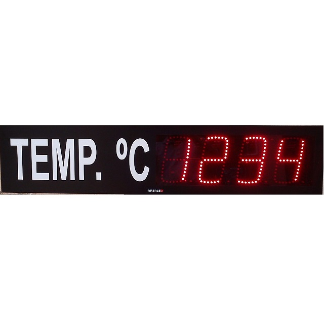 Tablero indicador del estado de la temperatura de producción